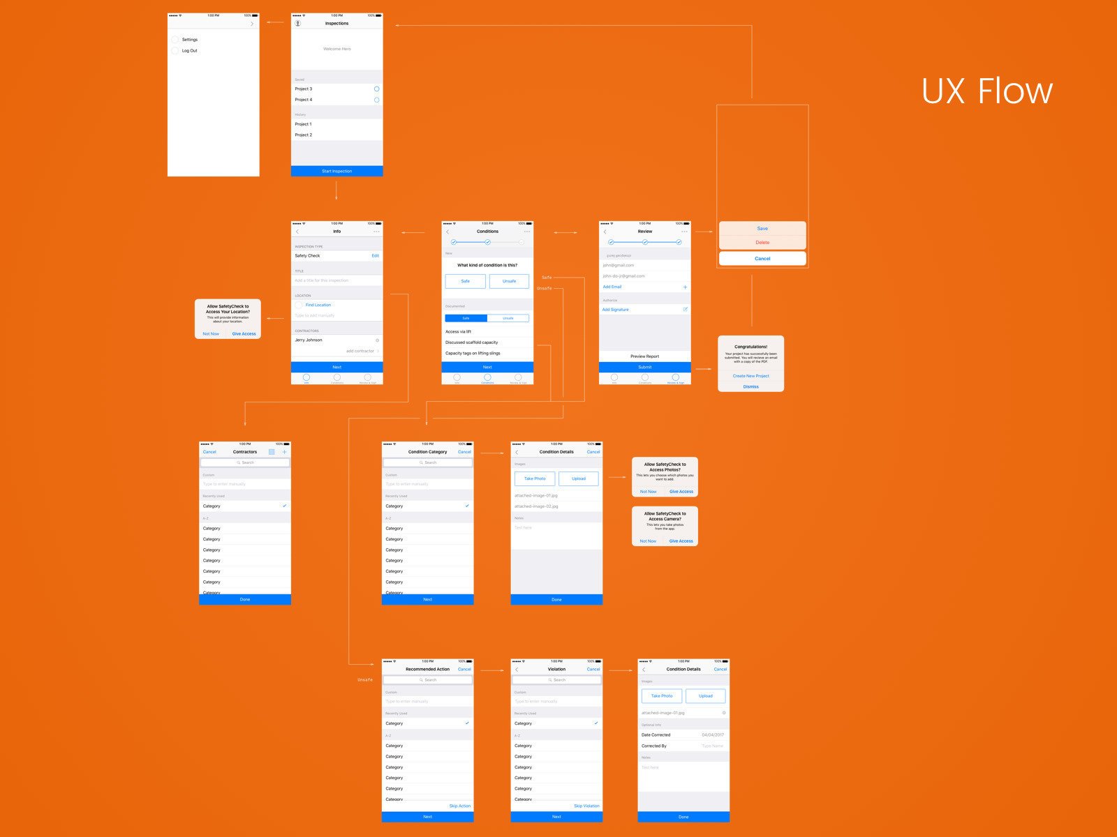 Safety Check UX  Flow